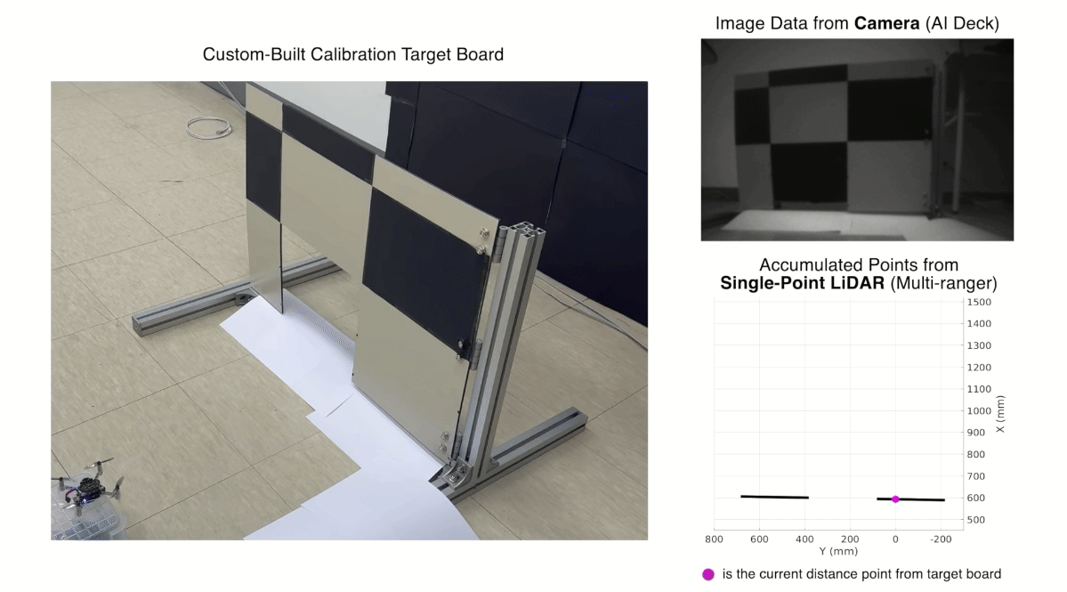 Comparison Image