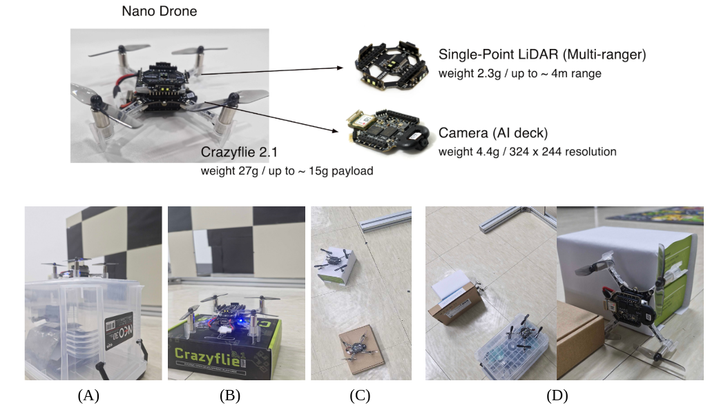 SLIC-Calib Overview Image